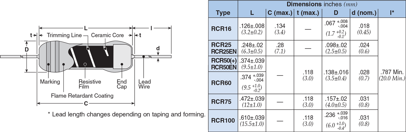 Dimensions and Construction