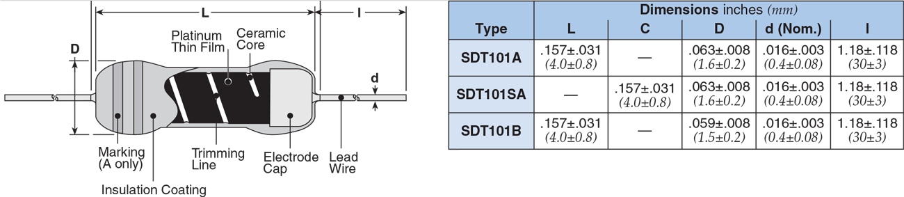 Dimensions and Construction