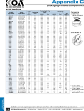PDF icon